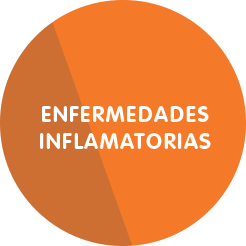 Enfermedades Inflamatorias